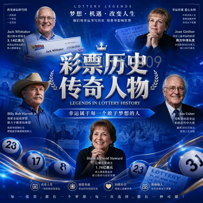 2026美加墨世界杯统计：数据揭示的赛事新篇章